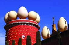 Figueres, Dalí y Girona