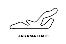 Circuito Jarama Race | Madrid